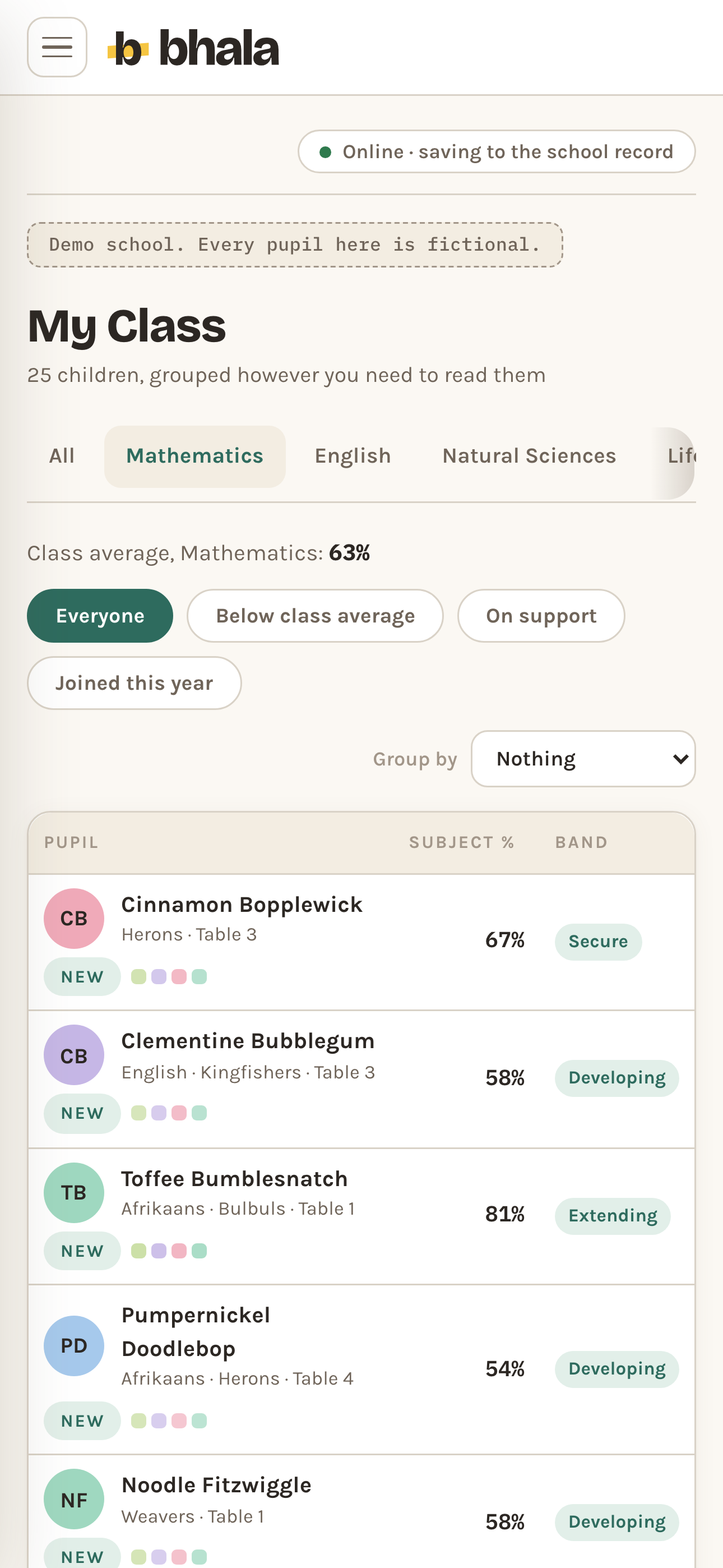 The My Class roster on a phone under the Mathematics subject tab, alongside All, English, Natural Sciences and Life Skills: a line reading Class average, Mathematics: 63 per cent, buttons for everyone, below class average, on support and joined this year, then one row per pupil carrying their initials in a coloured circle, their language, reading group and table, a New flag, a line of coloured strand dots, a Subject % figure and a band reading Secure, Developing or Extending.