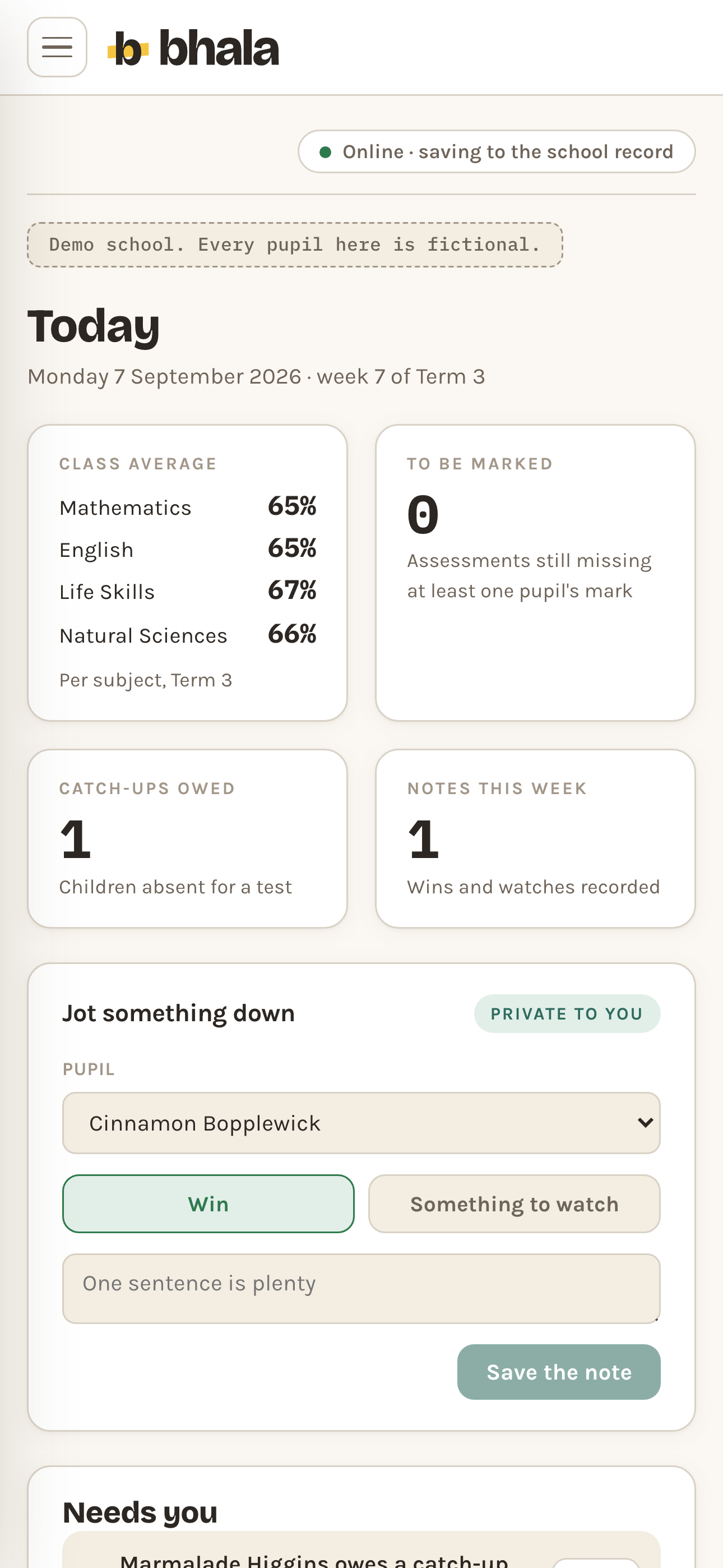 The Today screen on a phone: the date and the week of term, a class average tile listing four subjects each with their own percentage (Mathematics 65 per cent, English 65 per cent, Life Skills 67 per cent, Natural Sciences 66 per cent), tiles reading nothing waiting to be marked, one catch-up owed and one note this week, a jot something down box marked private to you, and the first row of the Needs you list.